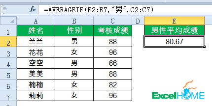 平均值函数公式