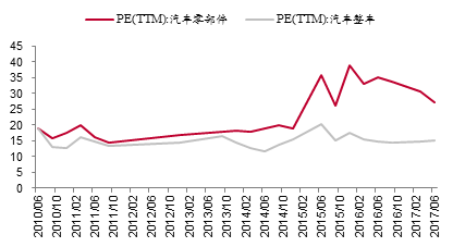 十三五时期中国经济总量gdp_人均GDP超1万美元,经济总量将破百万亿元 见证 十三五(2)