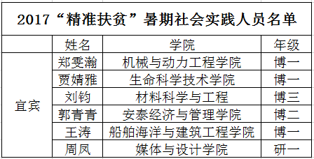 龙感湖人口及GDP