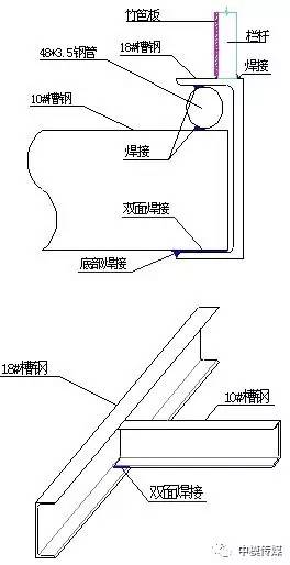 悬挑型钢卸料平台施工方案,超详细!