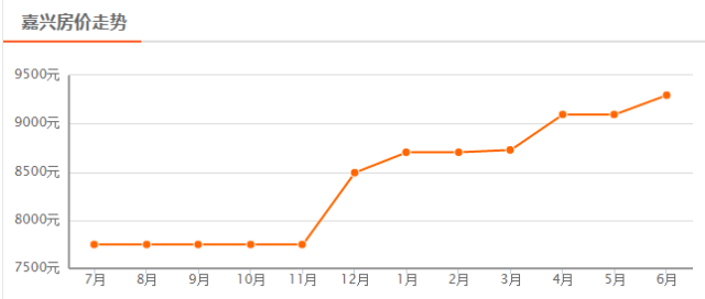 合肥联宝gdp什么部门_合肥前三季度GDP信息发布 经开总量最大 新站发展最快