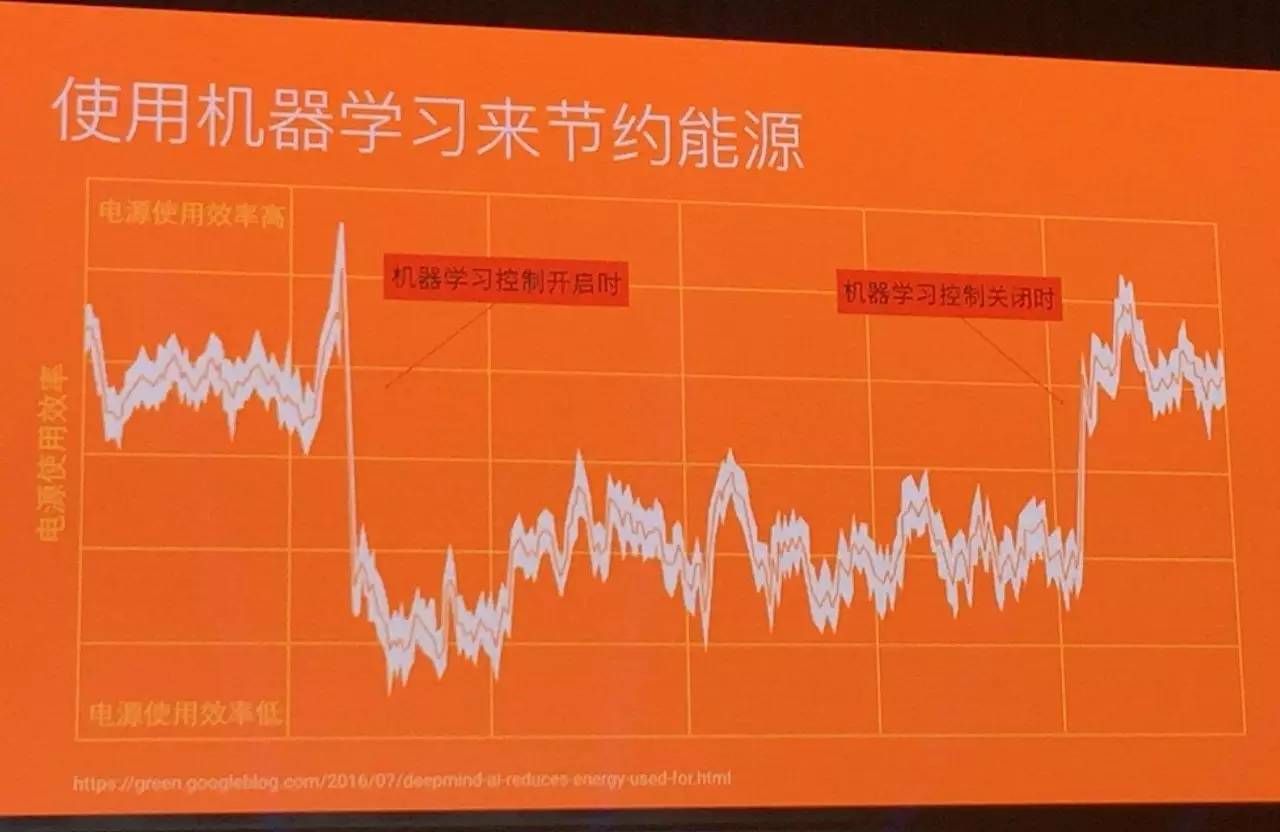 2017年全球各行业经济总量_各行业经济萧条图片(2)