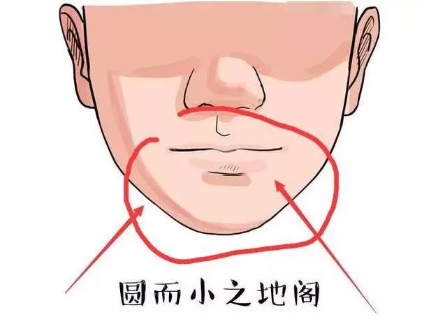 那个看面相猜人品成语_人品图片(3)