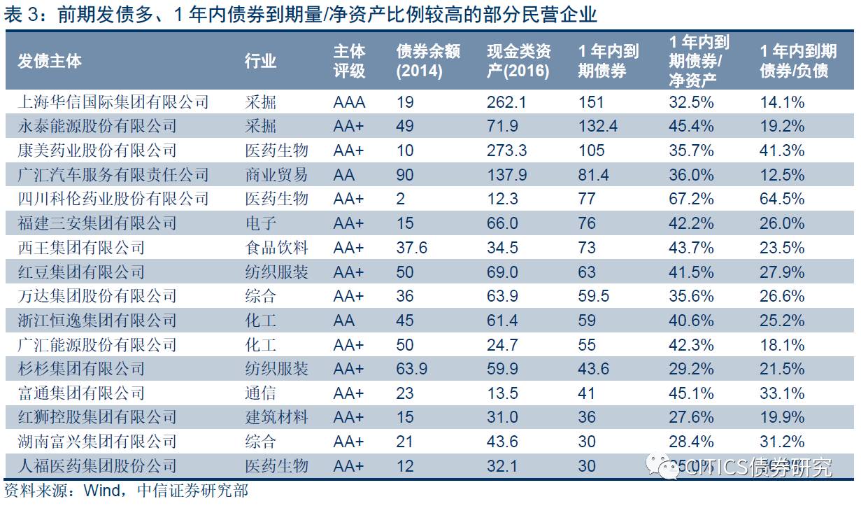 各部门对gdp的拉长率怎么算_如何理解目前全球经济的低增长