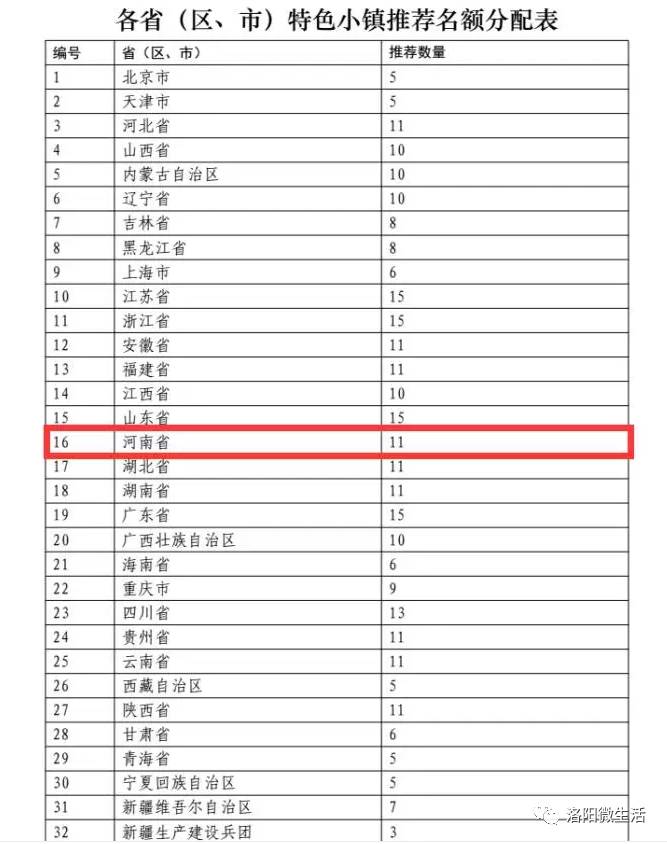 温县人口_焦作温县事业单位招聘工作人员71人,不限专业岗众多(2)