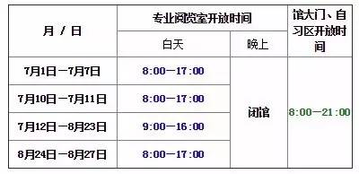 温馨提示 | 北京大学图书馆2017年暑假开馆时间