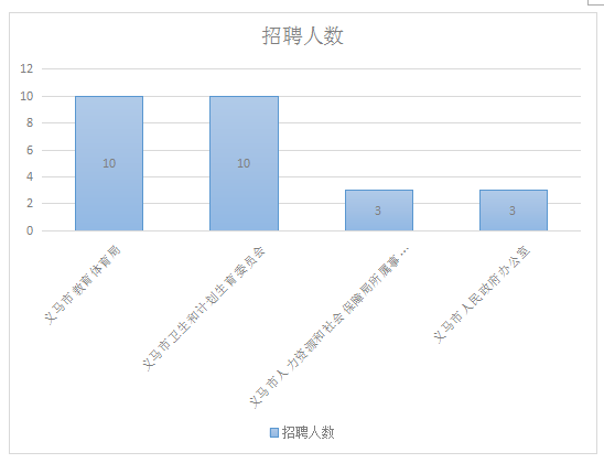 三门峡21年人口_三门峡天鹅湖图片