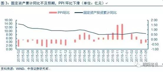 反向GDP_pdd反向抽烟(3)