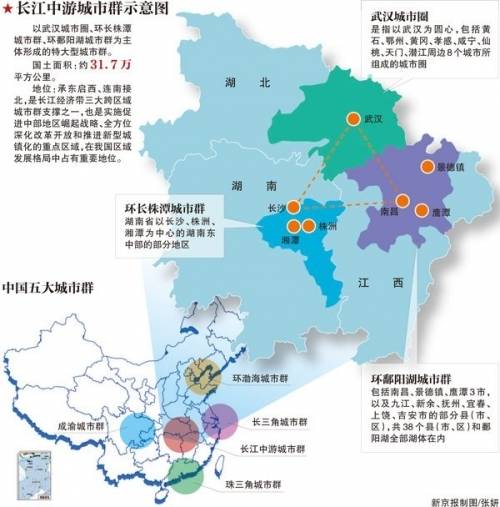 中国人口分布_全国各省市人口分布