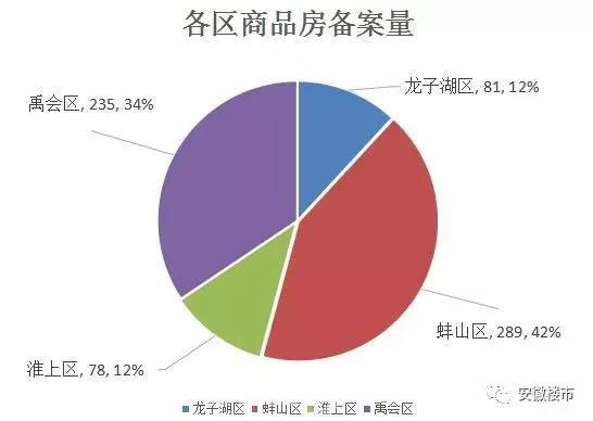 枣阳gdp660亿_叶青看财经 仙桃尽早成为首个千亿县(2)