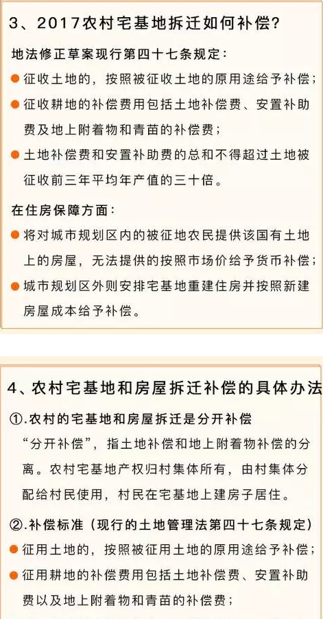 房屋拆迁根据户口人口补偿吗_房屋拆迁补偿协议图片(2)