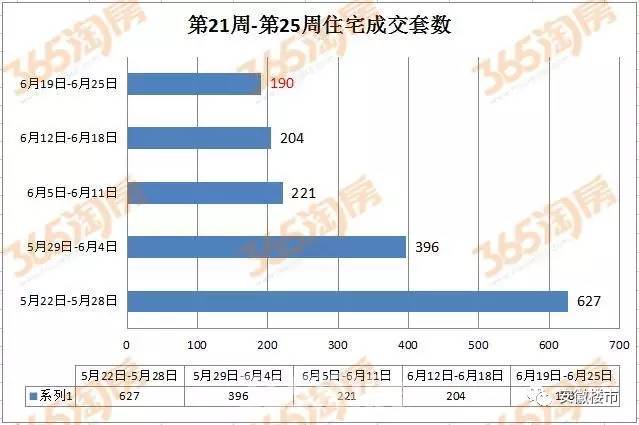 枣阳gdp660亿_叶青看财经 仙桃尽早成为首个千亿县(2)