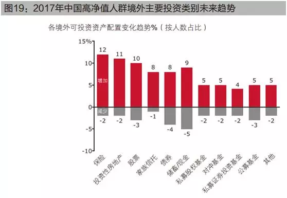 GDP deflator 和CPI(3)