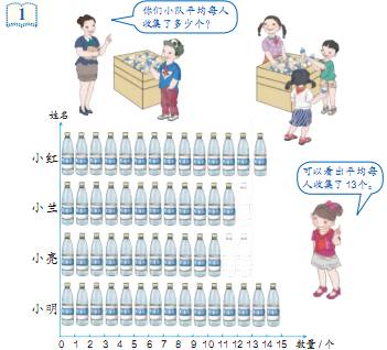 一课研究之基于"平均数"的概念解读教材