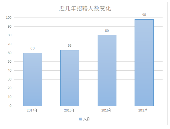 三门峡21年人口_三门峡天鹅湖图片(2)