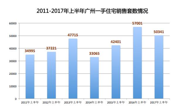 2021年汕头gdp反超揭阳_广东省上半年GDP增幅 深圳领先汕尾垫底(3)