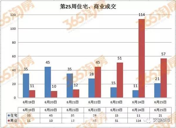 枣阳gdp660亿_叶青看财经 仙桃尽早成为首个千亿县(2)