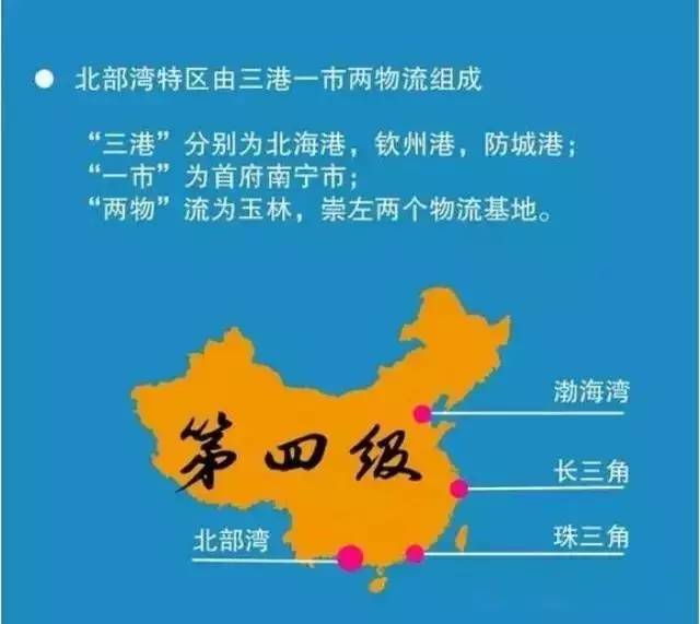 中国四大经济特区gdp_四大经济特区对GDP贡献率近4 ,公司净利增速远超A股平均