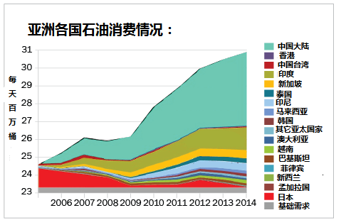 1999年gdp总量中国_万亿成交 现在的一切像极了20年前那场史诗级牛市(2)