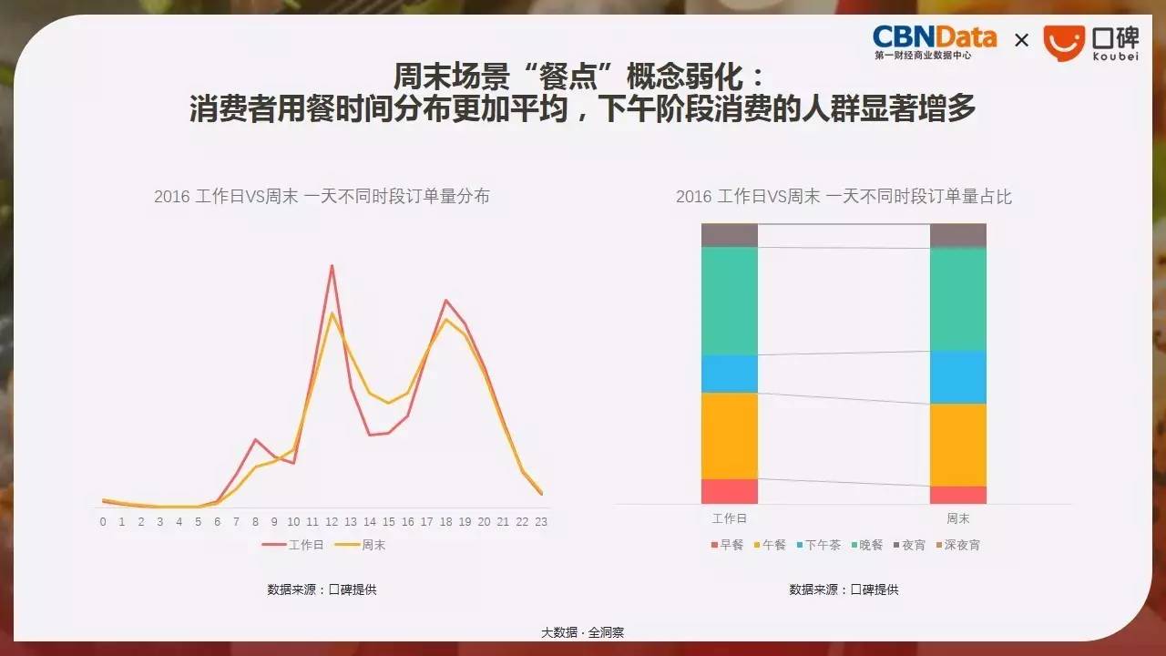 季节性人口_季节性皮肤过敏图片(3)