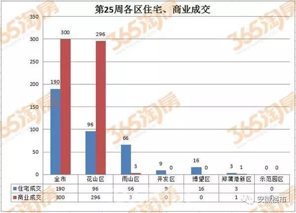 枣阳gdp660亿_叶青看财经 仙桃尽早成为首个千亿县(2)