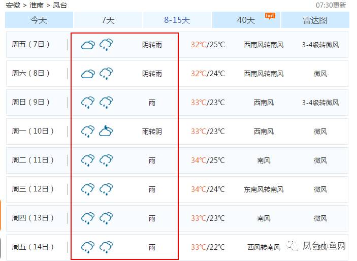 凤台人口有多少_淮南市各区县 寿县人口最多面积最大,凤台县GDP第一