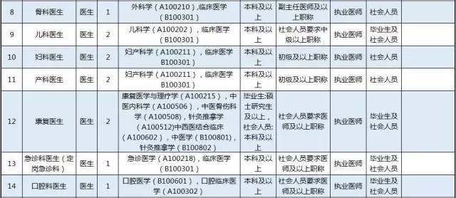 居委会打电话核查人口_居委会人口普查佛山