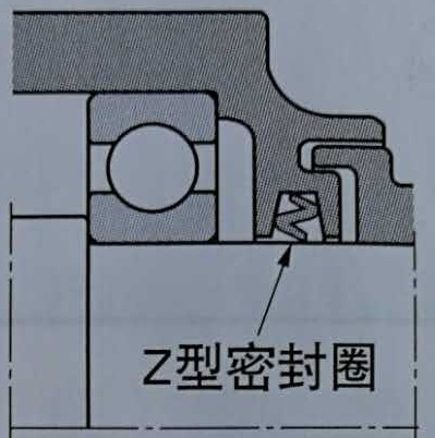 接触式密封是钢制骨架上硫化合成橡胶的端部或唇部接触轴的密封方式