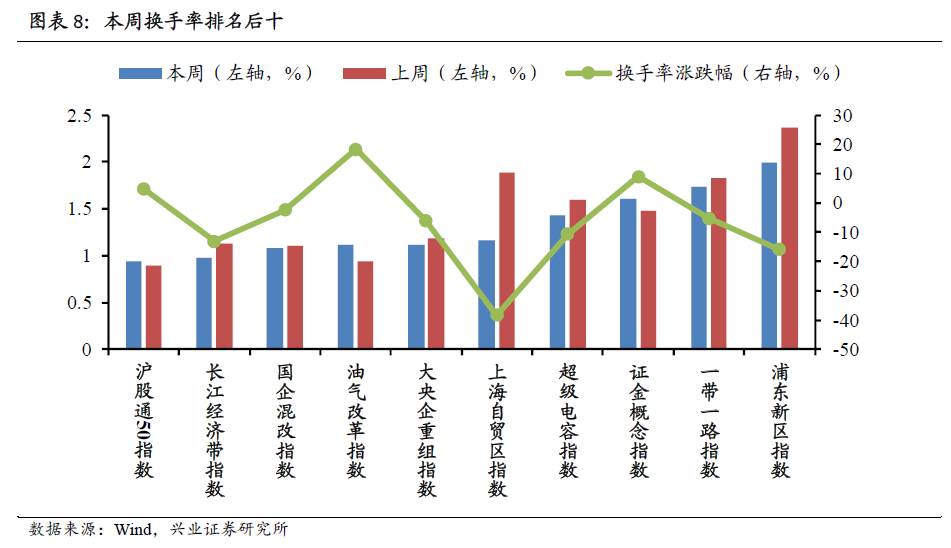 天津gdp大幅度下滑原因_不想扎心 但天津前三季度GDP增速3.5 又垫底了(3)