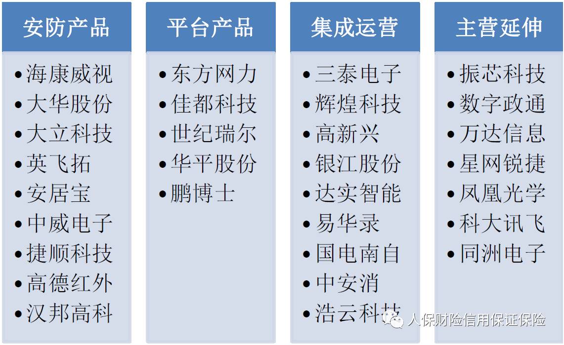 人口商业规模与产品类型的关系_教育与人口的关系导图