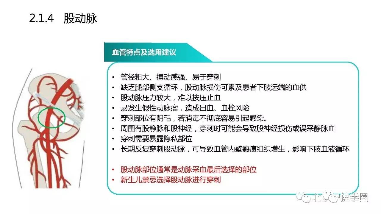 《动脉血气分析临床操作实践标准》解读 视频分析