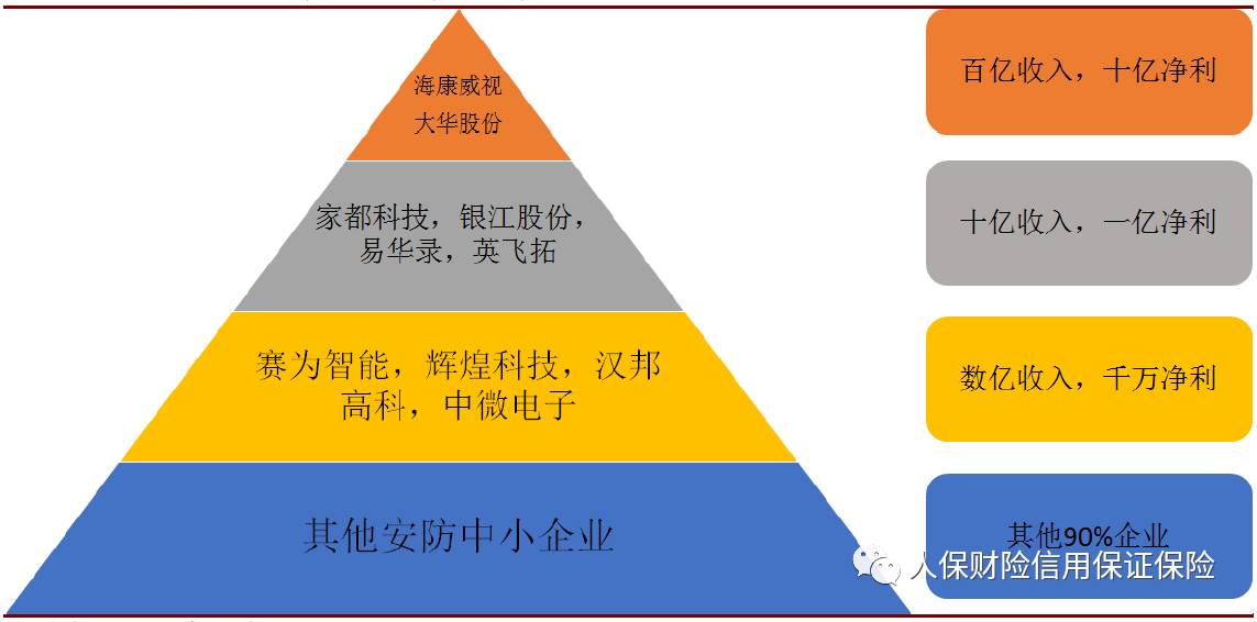 人口商业规模与产品类型的关系_教育与人口的关系导图