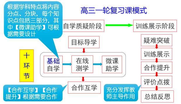 昌乐gdp_世界风筝都纪念广场旅游攻略(3)