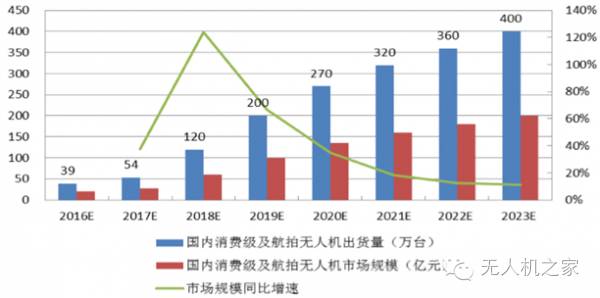 我国人口老龄化进程_我国人口老龄化进程逐步加快(3)