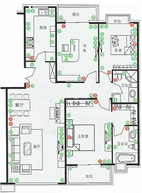 3插座安装攻略1,插座安装位置规则1,一般插座下沿当距地面0.