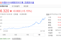 邵东gdp600亿靠什么弯道超车_新能源技术,什么是新能源技术 新能源技术的最新报道