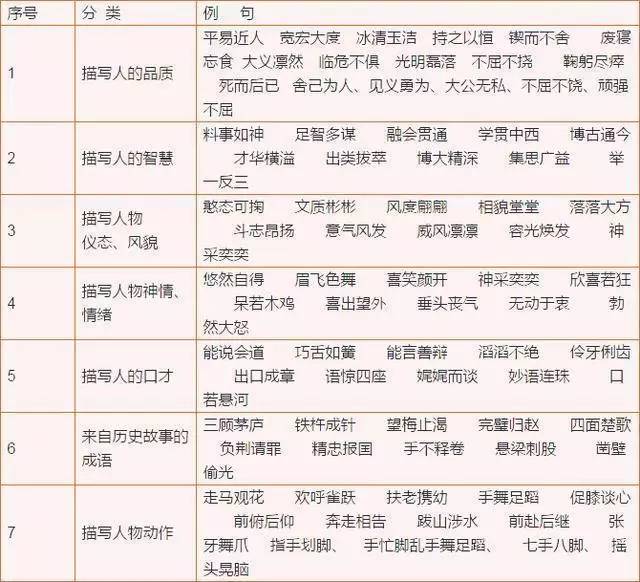 声明什么籍成语_成语故事图片(3)