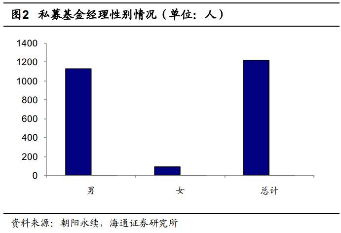 人口栅格数据库_栅格背景墙(3)