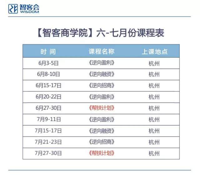 钱姓人口数量_人口普查图片(3)