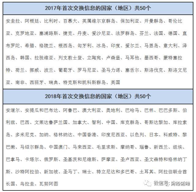 人口普查的钱什么时候到账_什么是人口普查(2)