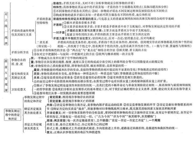 2018考研政治马原哲学部分逻辑图,轻松背起来