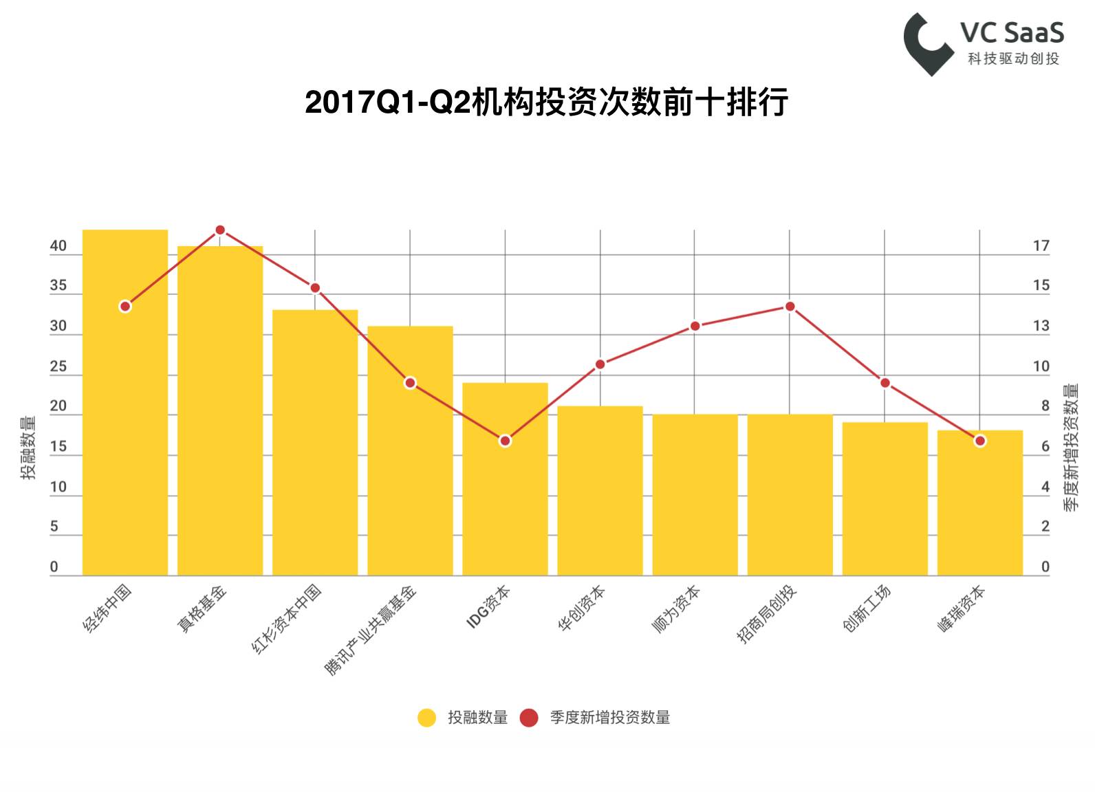 长江经济带近十年gdp总量_长江经济带11省市 科研论文哪家强