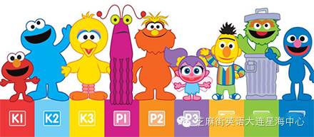 芝麻街英语(sesamestreet english)拥有从k1-p6的完整课程,为3-12岁