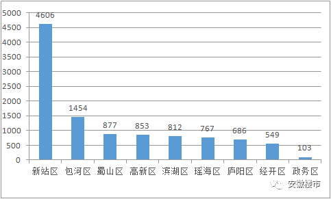 存货卖了对gdp的影响_美国今晚公布三季度GDP 五大看点解析(2)