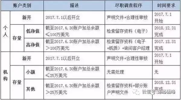 中国纳税人口_疫后经济政策思考 回归经济核心逻辑 聚焦高质量发展(3)