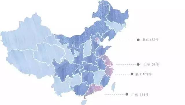 大陆经济总量不如香港_香港的经济发展图片(3)