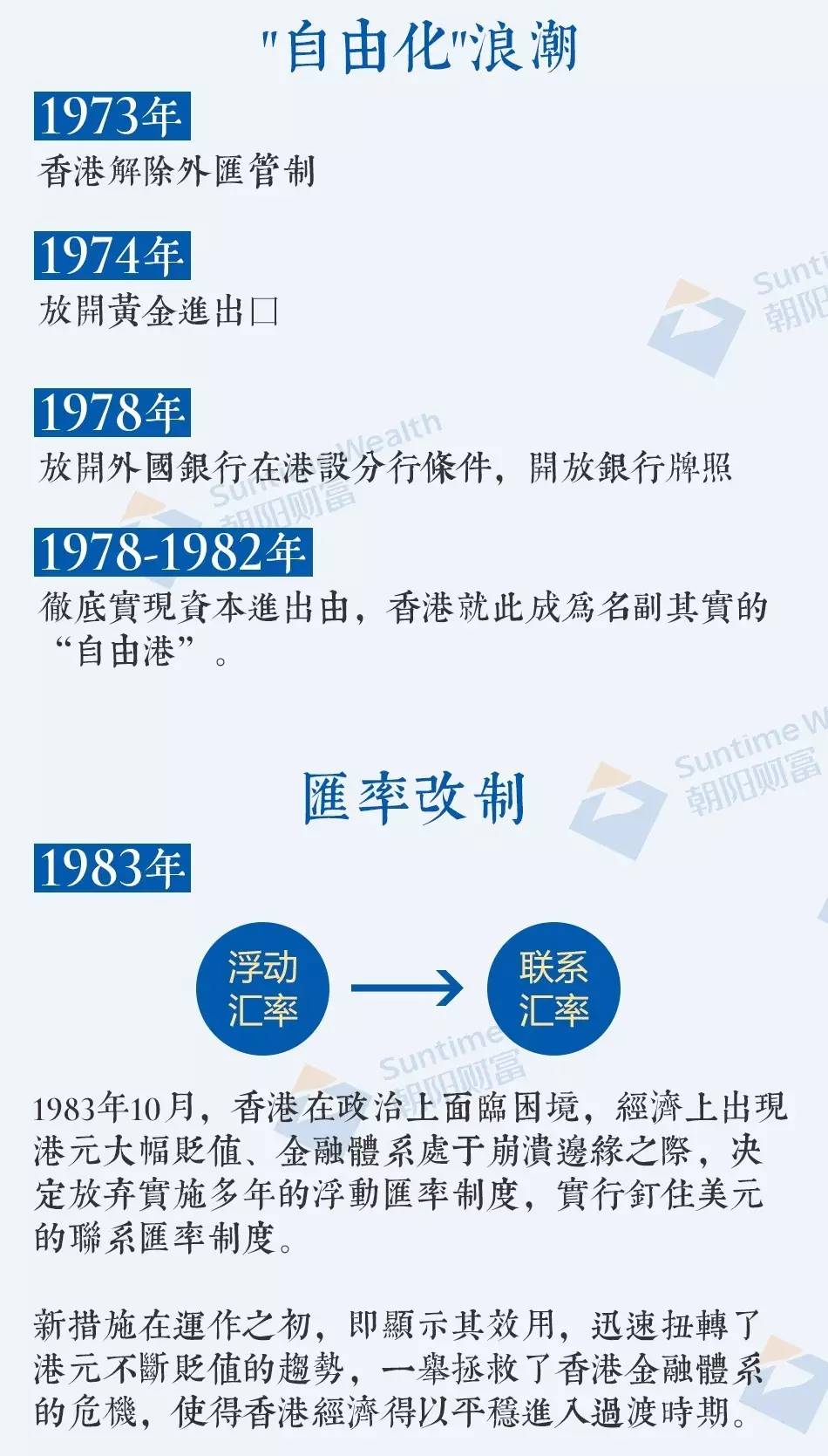 香港20年在世界GDP排名_中国gdp在世界的排名(2)