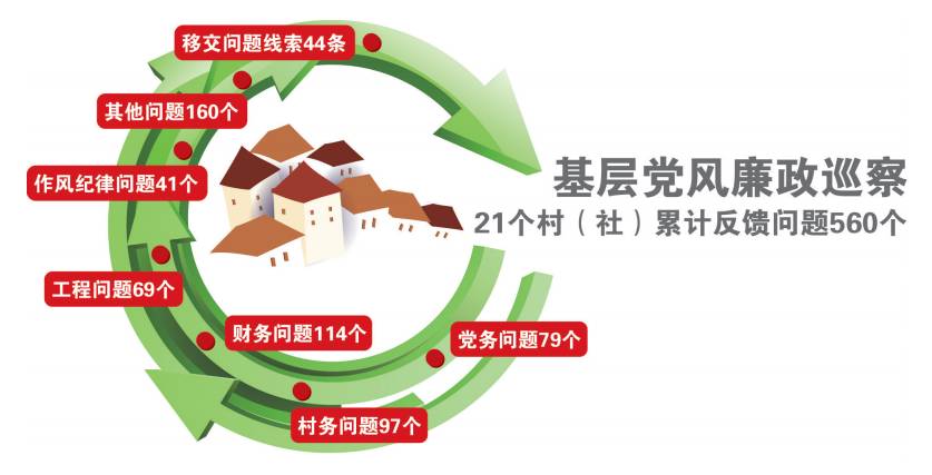 黄堤镇GDP_黄堤镇区域(3)