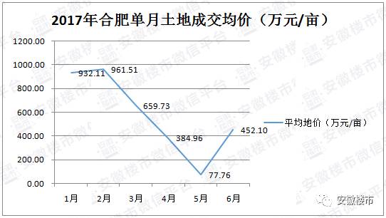 存货卖了对gdp的影响_美国今晚公布三季度GDP 五大看点解析(2)