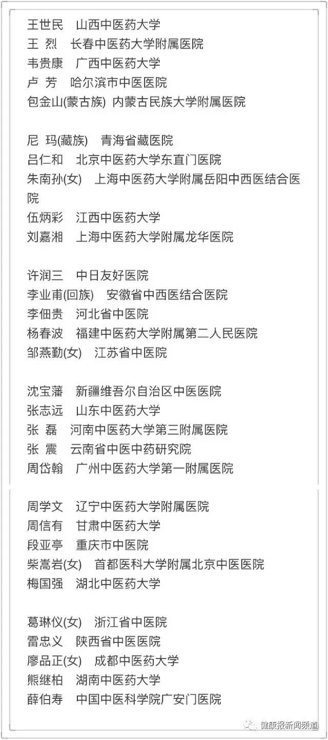 【周末推荐】30人获评第三届国医大师,百位全国名中医受表彰(附名单)